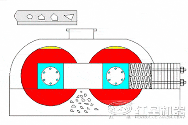 對輥破碎機制砂作業原理 對輥破碎機制砂作業原理
