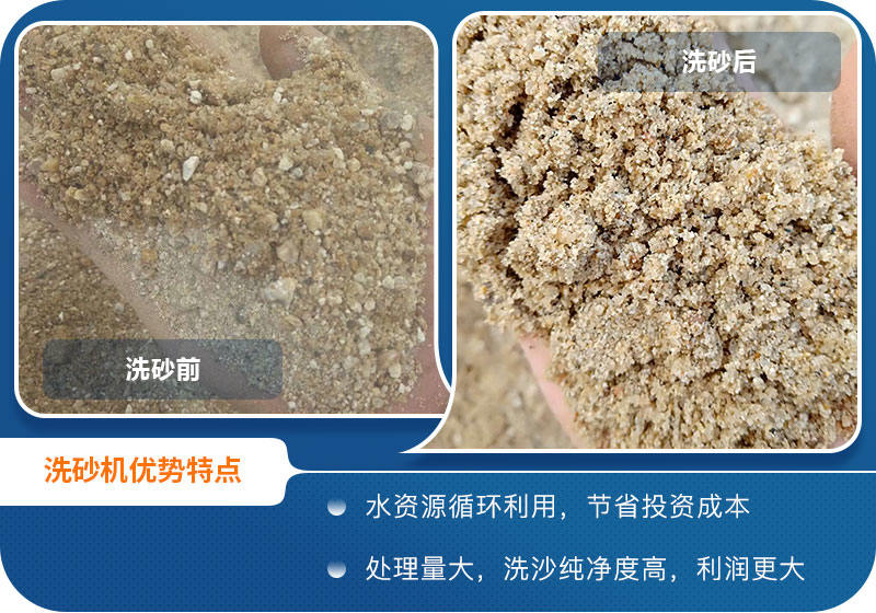 輪斗洗砂機(jī)洗砂前后 輪斗洗砂機(jī)洗砂前后