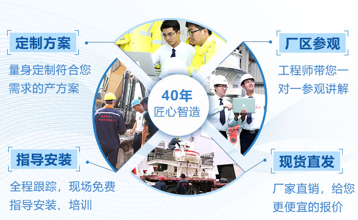 40年匠心品質,歡迎來廠考察 40年匠心品質,歡迎來廠考察