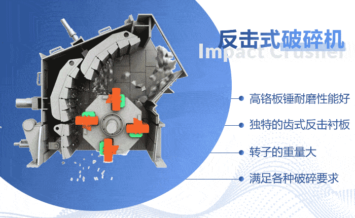 河卵石反擊式破碎機(jī)工作原理