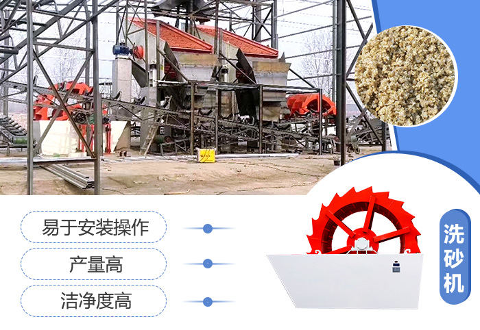 洗砂機現場 洗砂機現場